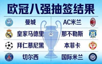 欧冠八强抽签结果公布